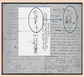 Photo illustration based on Alexander Graham Bell's notebooks and a patent caveat filed by Elisha Gray. Featured in Seth Schulman's book en:The Telephone Gambit and his notes 	